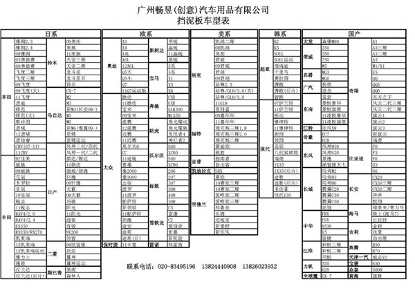 畅昱公司供应11伊兰特挡泥板等韩系车型挡泥板