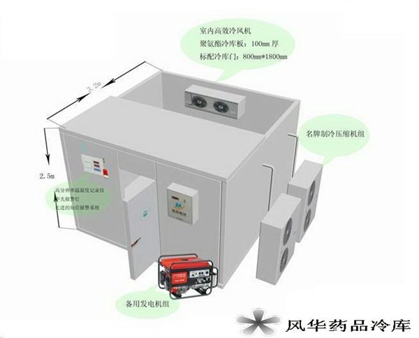 中型冷库 冷库设计 冷库设计图