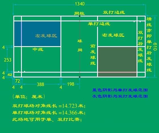 球场弹性地坪 沈阳球场弹性地坪东北球场弹性地坪-汉尔森