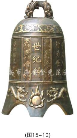 铜雕寺院钟、铜钟价格、保定铜钟生产厂家—保定龙兴铜雕工艺品厂
