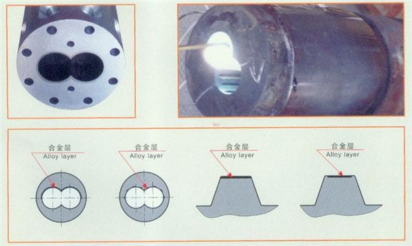 PE薄膜螺杆,注塑机螺杆机桐,临沂哪里有修复注塑机螺杆