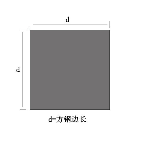 供应优质常州410不锈钢方棒，北仑冷拉光亮不锈钢方棒