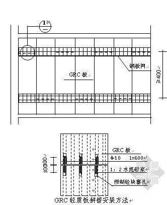 河南洛阳建新100mmGRC轻质隔墙板