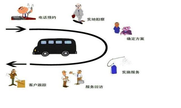 提供灭鼠的上门服务销售高效粘鼠板