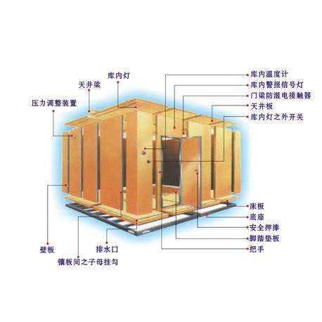 冷库 冷库报价 冷库图片