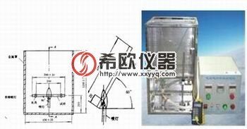 供应促销XU8213航空电线电缆燃烧试验机