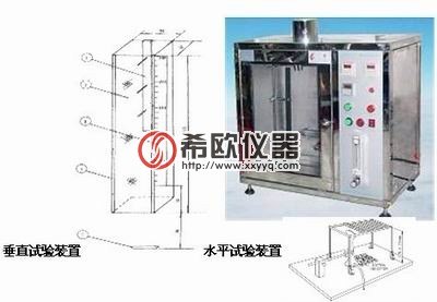 供应优质XU8232泡沬塑料水平垂直燃烧试验机直销