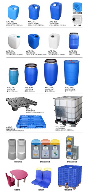 广东、广西、福建-设计、开发、生产大型中空吹塑产品