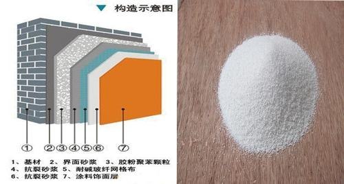福州优质无机玻化微珠保温砂浆供应商