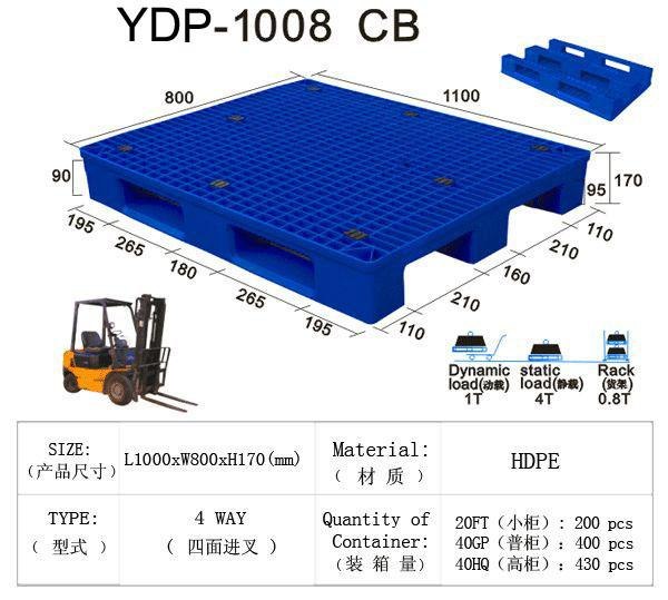 鹰潭塑料托盘，吉安塑料托盘厂家，抚州塑料托盘一鼎塑业专业生产