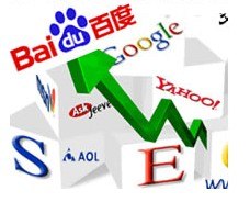 供应苏州网站优化，苏州百度优化，苏州优化公司