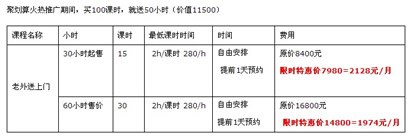 『新创』无锡企业英语 无锡商务英语培训学校 保证就业