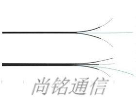 武汉尚铭提供低价皮线光缆 价格低质量好型号齐全,物美价廉
