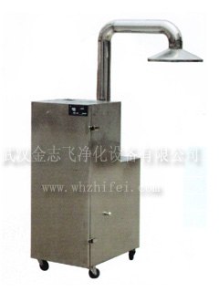 供应除尘器|工业除尘器