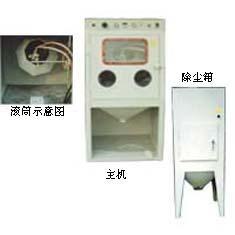 上海涛博供应环保双枪自动喷砂机