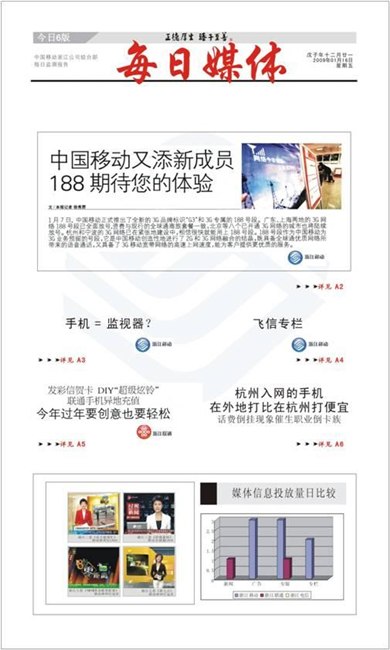 大型企业媒介监测 媒介评估 危机公关