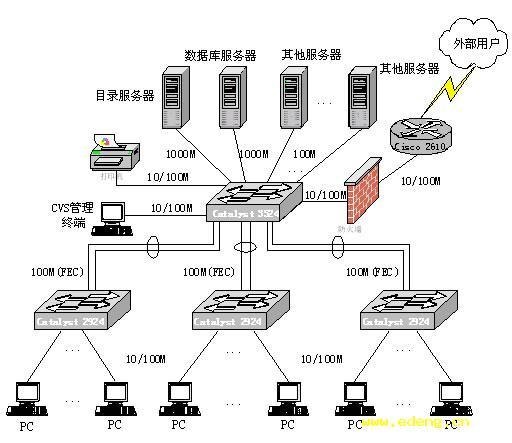 松岗专业做门禁一卡通 门禁考勤机 指纹考勤机门禁控制器门禁机