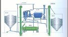 粉煤灰深加工及分选首选盐城赛隆