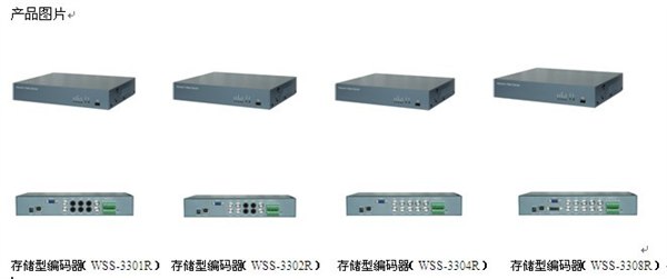 WSS-3301R存储型编码器