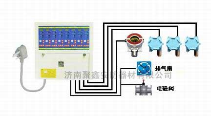 供应RK-4000液化气报警器|气体浓度报警器