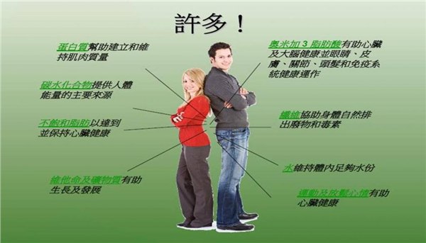 青岛最全面的营养师培训 如何吃出健康【荐】 健康膳食的一二三