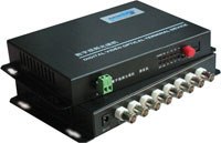 WSS-7008V/VD八路视频光端机