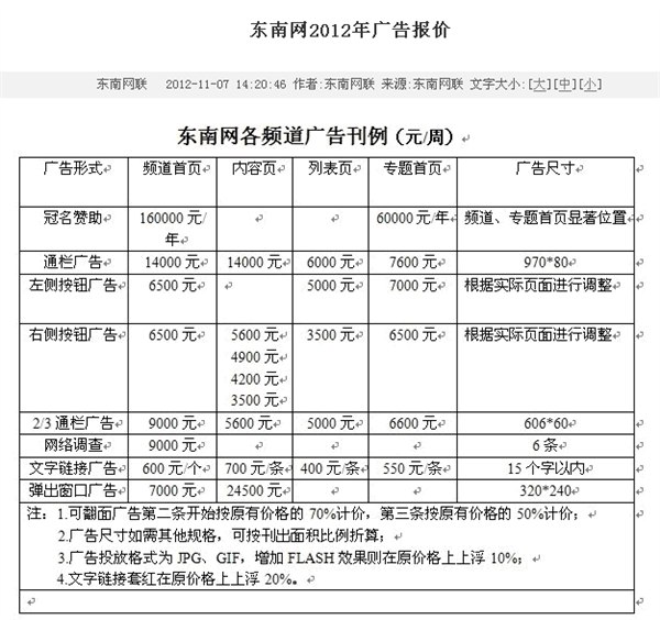 企业品牌推广给
