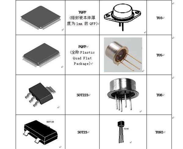 库存芯片回收|库存电子元器件回收|废旧lc回收