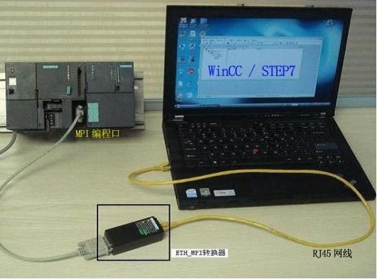 6ES7 300-ETN MPI转以太网模块现货供应