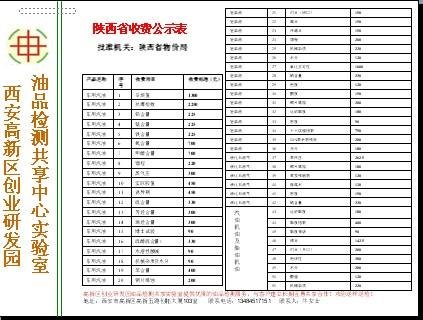m90油品检测 油品检测的加盟项目