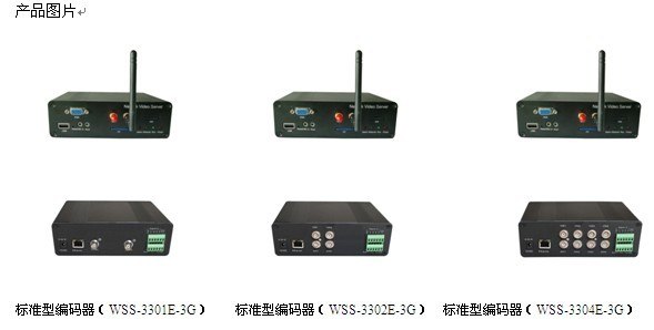 WSS-3301E 3G无线编码器