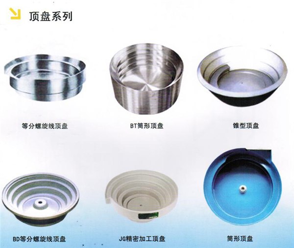 供应青岛顶盘系列