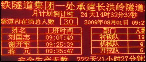 供应隧道施工人员进出安全管理