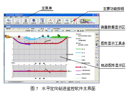 供应矿用钻孔轨迹监测装置