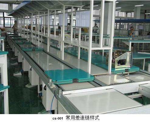 找"面对面隔断式木板线"首选金利达 面对面隔断式木板线加工