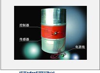 供应：加热器，加热板，电热带
