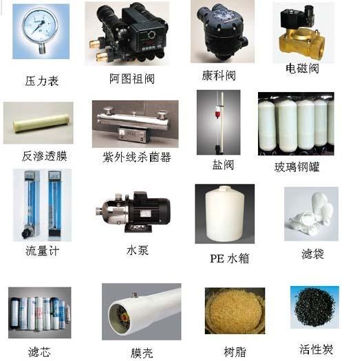 福建泉州活性碳滤芯、线绕滤芯、pp滤芯、折叠滤芯-厂家批发