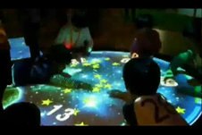 供应多点触控系统