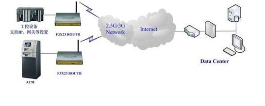 供应CMCE45模具焊条