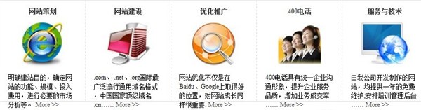 专业网站制作技巧之透明Flash