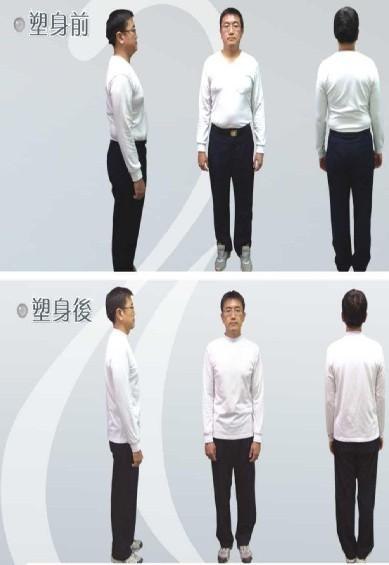 昆明男士不费钱减肥机构-云南减肥