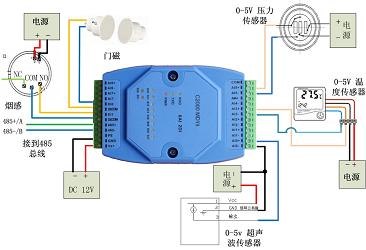 供应0-5V转RS485、电压信号转485采集器
