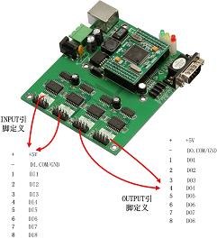 供应开关量转网络模块、开关量转以太网模块、多路开关量转TCP/IP模块通讯