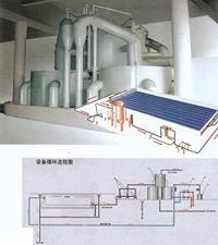 宁夏家用净水机安装销售兰州盛凯节能设备公司最专业