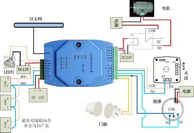 供应C型继电器输出转485、集电极开路输出转485采集、数字量采集器