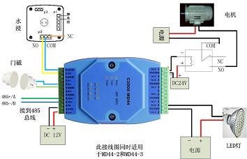 供应数字量脉冲式输出转485采集、数字量转485远程采集