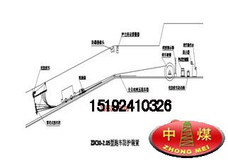 供应防跑车装置