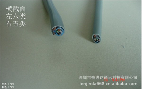 网络线带电源线CAT5e+RVV2*0.5,深圳综合电缆厂家