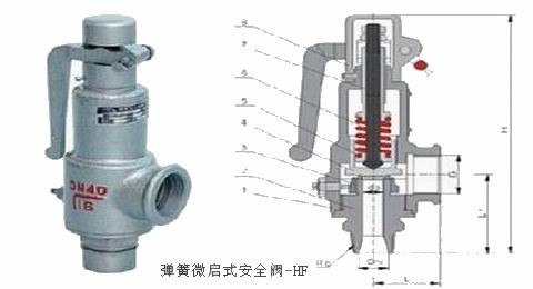 供应A27H弹簧微启式安全阀