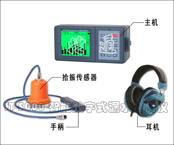 供应JT-5000智能数字式漏水检测仪